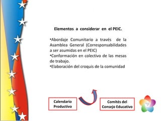 Elementos a considerar en el PEIC.
•Abordaje Comunitario a través de la
Asamblea General (Corresponsabilidades
a ser asumidas en el PEIC)
•Conformación en colectivo de las mesas
de trabajo.
•Elaboración del croquis de la comunidad
Calendario
Productivo
Comités del
Consejo Educativo
 
