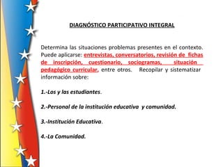 DIAGNÓSTICO PARTICIPATIVO INTEGRAL
Determina las situaciones problemas presentes en el contexto.
Puede aplicarse: entrevistas, conversatorios, revisión de fichas
de inscripción, cuestionario, sociogramas, situación
pedagógico curricular, entre otros. Recopilar y sistematizar
información sobre:
1.-Los y las estudiantes.
2.-Personal de la institución educativa y comunidad.
3.-Institución Educativa.
4.-La Comunidad.
 