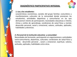 1.-Los y las estudiantes:
características económicas, sociales del grupo familiar; costumbres y
manifestaciones culturales de la comunidad donde provienen los
estudiantes; actividades deportivas y comunitarias en las que
demuestran interés de participación; necesidades educativas e interés;
ritmos y estilos de aprendizaje, condiciones de salud física y mental;
desarrollo personal, social y emocional, valores, actitudes, aptitudes,
habilidades y destrezas.
2.-Personal de la institución educativa y comunidad:
Necesidades de formación, participación en organizaciones y actividades
socio-comunitarias, deportivas, culturales; condiciones de salud física y
mental, desarrollo personal , social y emocional; espiritual, valores,
actitudes, aptitudes, habilidades entre otras.
DIAGNÓSTICO PARTICIPATIVO INTEGRAL
 
