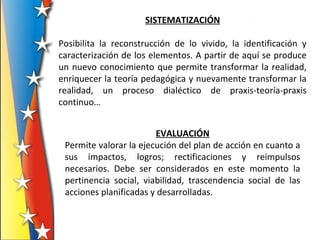 SISTEMATIZACIÓN
Posibilita la reconstrucción de lo vivido, la identificación y
caracterización de los elementos. A partir de aquí se produce
un nuevo conocimiento que permite transformar la realidad,
enriquecer la teoría pedagógica y nuevamente transformar la
realidad, un proceso dialéctico de praxis-teoría-praxis
continuo…
EVALUACIÓN
Permite valorar la ejecución del plan de acción en cuanto a
sus impactos, logros; rectificaciones y reimpulsos
necesarios. Debe ser considerados en este momento la
pertinencia social, viabilidad, trascendencia social de las
acciones planificadas y desarrolladas.
 