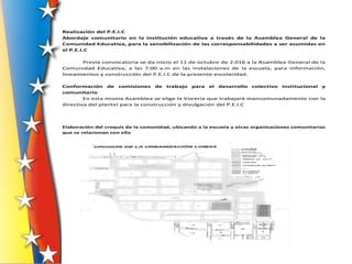 Realización del P.E.I.C
Abordaje comunitario en la institución educativa a través de la Asamblea General de la
Comunidad Educativa, para la sensibilización de las corresponsabilidades a ser asumidas en
el P.E.I.C
Previa convocatoria se da inicio el 11 de octubre de 2.016 a la Asamblea General de la
Comunidad Educativa, a las 7:00 a.m en las instalaciones de la escuela, para información,
lineamientos y construcción del P.E.I.C de la presente escolaridad.
Conformación de comisiones de trabajo para el desarrollo colectivo institucional y
comunitario
En esta misma Asamblea se elige la Vocería que trabajará mancomunadamente con la
directiva del plantel para la construcción y divulgación del P.E.I.C
Elaboración del croquis de la comunidad, ubicando a la escuela y otras organizaciones comunitarias
que se relacionan con ella
 