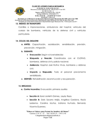 CLUB DE LEONES DAGUAMONARCA
FUNDADO EL 10 DEJUNIO DE1967
Personería Jurídica Resolución No. 1460 de Abril 17 de 1970
Nit. 890 312 040 – 3
Registro Cámara de Comercio Nro. 1220-50
Código DANE No. 376233001171
C O L E G I O L E O N Í S T I C O
D A G U A – V A L L E
Aprobado por el Ministerio de Educación Nacional según Resolución Nro 0397 Julio 17 de 1995
Aprobado por la Secretaría de Educación Departamental según Resolución Nro 2060 de Julio 09 de 1999
Aprobado por la Secretaria de Educacion Departamental según Resolucion Nro. 1739 de julio 6 de 2011
“Educa en Valores para Formar los hombres del futuro”
Carrera 9 N° 9 – 27 Tel: 2 45 03 15 – 2 45 11 45
Colegioleonisticodagua@outlook.es
Dagua Valle
13. MEDIOS DE TRANSPORTE
Camillas o improvisaciones, ambulancia del hospital, vehículos del
cuerpo de bomberos, vehículos de la defensa civil y vehículos
particulares.
14. CICLOS DEL DESASTRE
a. ANTES: Capacitación, socialización, sensibilización, previsión,
prevención, mitigación.
b. DURANTE:
 Evacuación: Según ruta establecida
 Búsqueda y Rescate: Coordinados con el CLOPAD,
bomberos, defensa civil y policía nacional.
 Asistencia: Hospital José Rufino Vivas, bomberos y defensa
civil.
 Impacto y Respuesta: Todo el personal previamente
sensibilizado.
c. DESPUÉS: Rehabilitación, reconstrucción y recuperación.
15. BRIGADAS:
a. Contra Incendios: Evacuación, primeros auxilios
 Sección A: Karol Janileth Gómez,, Leydy Reza.
 Sección B: Doris Socorro Mejía, Angélica Cardona, Rocío
Ledesma, Carolina Muñoz, Adriana Hurtado, Bernardo
Vicente Guerrero.
 