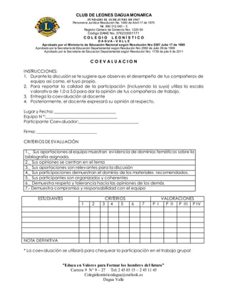CLUB DE LEONES DAGUAMONARCA
FUNDADO EL 10 DEJUNIO DE1967
Personería Jurídica Resolución No. 1460 de Abril 17 de 1970
Nit. 890 312 040 – 3
Registro Cámara de Comercio Nro. 1220-50
Código DANE No. 376233001171
C O L E G I O L E O N Í S T I C O
D A G U A – V A L L E
Aprobado por el Ministerio de Educación Nacional según Resolución Nro 0397 Julio 17 de 1995
Aprobado por la Secretaría de Educación Departamental según Resolución Nro 2060 de Julio 09 de 1999
Aprobado por la Secretaria de Educacion Departamental según Resolucion Nro. 1739 de julio 6 de 2011
“Educa en Valores para Formar los hombres del futuro”
Carrera 9 N° 9 – 27 Tel: 2 45 03 15 – 2 45 11 45
Colegioleonisticodagua@outlook.es
Dagua Valle
C O E V A L U A C I O N
INSTRUCCIONES:
1. Durante la discusión se te sugiere que observes el desempeño de tus compañeros de
equipo así como, el tuyo propio.
2. Para reportar la calidad de la participación (incluyendo la suya) utiliza la escala
valorativa de 1.0 a 5.0 para dar la opinión de tus compañeros de trabajo.
3. Entrega la coevaluación al docente
4. Posteriormente, el docente expresará su opinión al respecto.
Lugar y Fecha: _____________________________
Equipo N º:________________________________
Participante Coevaluador:___________________________
Firma: ___________________________
CRITERIOS DE EVALUACIÓN
1._ Sus aportaciones al equipo muestran evidencia de dominios temáticos sobre la
bibliografía asignada.
2._ Sus opiniones se centran en el tema
3._ Sus aportaciones son relevantes para la discusión
4._ Sus participaciones demuestran el dominio de los materiales recomendados.
5._ Sus participantes son organizados y coherentes
6._ Demuestra respeto y tolerancia hacia las opiniones de los demás
7.- Demuestra compromiso y responsabilidad con el equipo
ESTUDIANTES CRITERIOS VALORACIONES
1 2 3 4 5 6 7 P I P II P III P IV
NOTA DEFINITIVA
* La coevaluación se utilizará para chequear la participación en el trabajo grupal
 