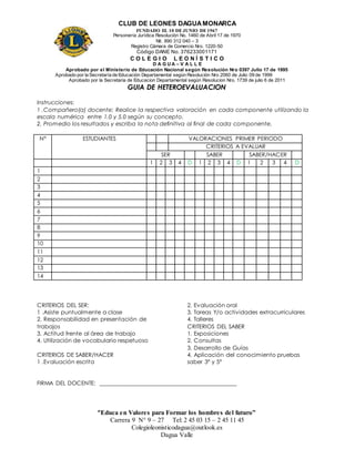CLUB DE LEONES DAGUAMONARCA
FUNDADO EL 10 DEJUNIO DE1967
Personería Jurídica Resolución No. 1460 de Abril 17 de 1970
Nit. 890 312 040 – 3
Registro Cámara de Comercio Nro. 1220-50
Código DANE No. 376233001171
C O L E G I O L E O N Í S T I C O
D A G U A – V A L L E
Aprobado por el Ministerio de Educación Nacional según Resolución Nro 0397 Julio 17 de 1995
Aprobado por la Secretaría de Educación Departamental según Resolución Nro 2060 de Julio 09 de 1999
Aprobado por la Secretaria de Educacion Departamental según Resolucion Nro. 1739 de julio 6 de 2011
“Educa en Valores para Formar los hombres del futuro”
Carrera 9 N° 9 – 27 Tel: 2 45 03 15 – 2 45 11 45
Colegioleonisticodagua@outlook.es
Dagua Valle
GUIA DE HETEROEVALUACION
Instrucciones:
1 .Compañero(a) docente: Realice la respectiva valoración en cada componente utilizando la
escala numérica entre 1.0 y 5.0 según su concepto.
2. Promedio los resultados y escriba la nota definitiva al final de cada componente.
N° ESTUDIANTES VALORACIONES PRIMER PERIODO
CRITERIOS A EVALUAR
SER SABER SABER/HACER
1 2 3 4 D 1 2 3 4 D 1 2 3 4 D
1
2
3
4
5
6
7
8
9
10
11
12
13
14
CRITERIOS DEL SER:
1 .Asiste puntualmente a clase
2. Responsabilidad en presentación de
trabajos
3. Actitud frente al área de trabajo
4. Utilización de vocabulario respetuoso
CRITERIOS DE SABER/HACER
1 .Evaluación escrita
2. Evaluación oral
3. Tareas Y/o actividades extracurriculares
4. Talleres
CRITERIOS DEL SABER
1. Exposiciones
2. Consultas
3. Desarrollo de Guías
4. Aplicación del conocimiento pruebas
saber 3° y 5°
FIRMA DEL DOCENTE: _______________________________________________
 