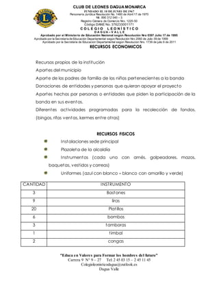 CLUB DE LEONES DAGUAMONARCA
FUNDADO EL 10 DEJUNIO DE1967
Personería Jurídica Resolución No. 1460 de Abril 17 de 1970
Nit. 890 312 040 – 3
Registro Cámara de Comercio Nro. 1220-50
Código DANE No. 376233001171
C O L E G I O L E O N Í S T I C O
D A G U A – V A L L E
Aprobado por el Ministerio de Educación Nacional según Resolución Nro 0397 Julio 17 de 1995
Aprobado por la Secretaría de Educación Departamental según Resolución Nro 2060 de Julio 09 de 1999
Aprobado por la Secretaria de Educacion Departamental según Resolucion Nro. 1739 de julio 6 de 2011
“Educa en Valores para Formar los hombres del futuro”
Carrera 9 N° 9 – 27 Tel: 2 45 03 15 – 2 45 11 45
Colegioleonisticodagua@outlook.es
Dagua Valle
RECURSOS ECONOMICOS
Recursos propios de la institución
Aportes del municipio
Aporte de los padres de familia de los niños pertenecientes a la banda
Donaciones de entidades y personas que quieran apoyar el proyecto
Aportes hechos por personas o entidades que piden la participación de la
banda en sus eventos.
Diferentes actividades programadas para la recolección de fondos.
(bingos, rifas ventas, kermes entre otras)
RECURSOS FISICOS
Instalaciones sede principal
Plazoleta de la alcaldía
Instrumentos (cada uno con arnés, golpeadores, mazos,
baquetas, vestidos y correas)
Uniformes (azul con blanco – blanco con amarillo y verde)
CANTIDAD INSTRUMENTO
3 Bastones
9 liras
20 Platillos
6 bombos
3 tamboras
1 timbal
2 congas
 
