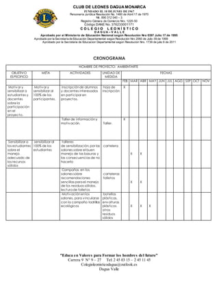 CLUB DE LEONES DAGUAMONARCA
FUNDADO EL 10 DEJUNIO DE1967
Personería Jurídica Resolución No. 1460 de Abril 17 de 1970
Nit. 890 312 040 – 3
Registro Cámara de Comercio Nro. 1220-50
Código DANE No. 376233001171
C O L E G I O L E O N Í S T I C O
D A G U A – V A L L E
Aprobado por el Ministerio de Educación Nacional según Resolución Nro 0397 Julio 17 de 1995
Aprobado por la Secretaría de Educación Departamental según Resolución Nro 2060 de Julio 09 de 1999
Aprobado por la Secretaria de Educacion Departamental según Resolucion Nro. 1739 de julio 6 de 2011
“Educa en Valores para Formar los hombres del futuro”
Carrera 9 N° 9 – 27 Tel: 2 45 03 15 – 2 45 11 45
Colegioleonisticodagua@outlook.es
Dagua Valle
CRONOGRAMA
NOMBRE DE PROYECTO: AMBIENTARTE
OBJETIVO
ESPECIFICO
META ACTIVIDADES UNIDAD DE
MEDIDA
FECHAS
FEB MAR ABR MAY JUN JUL AGO SEP OCT NOV
Motivar y
sensibilizar a
estudiantes y
docentes
sobre la
participación
en el
proyecto.
Motivar y
sensibilizar al
100% de los
participantes.
Inscripciónde alumnos
y docentes interesados
en participar en
proyectos.
hoja de
inscripción
X
Taller de informacióny
motivación. Taller.
X
Sensibilizar a
los estudiantes
sobre el
manejo
adecuado de
los recursos
sólidos
sensibilizar al
100% de los
estudiantes
talleres
de sensibilización,por los
salones sobre el buen
manejo de las basuras y
las consecuencias de no
hacerlo
cartelera
X X
Campañas en los
salones sobre
recomendaciones
sencillas para el manejo
de los residuos sólidos,
lectura de folletos
carteleras
folletos
X X
Motivaciónenlos
salones, para vincularse
con la campaña ladrillos
ecológicos
botellas
plásticas,
envolturas
plásticos
otros
residuos
sólidos
X X X
 