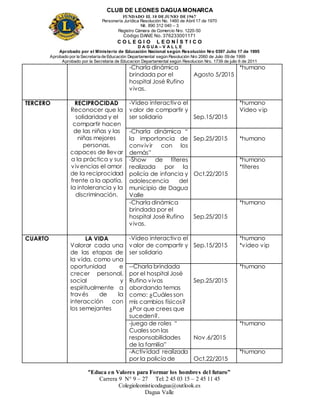 CLUB DE LEONES DAGUAMONARCA
FUNDADO EL 10 DEJUNIO DE1967
Personería Jurídica Resolución No. 1460 de Abril 17 de 1970
Nit. 890 312 040 – 3
Registro Cámara de Comercio Nro. 1220-50
Código DANE No. 376233001171
C O L E G I O L E O N Í S T I C O
D A G U A – V A L L E
Aprobado por el Ministerio de Educación Nacional según Resolución Nro 0397 Julio 17 de 1995
Aprobado por la Secretaría de Educación Departamental según Resolución Nro 2060 de Julio 09 de 1999
Aprobado por la Secretaria de Educacion Departamental según Resolucion Nro. 1739 de julio 6 de 2011
“Educa en Valores para Formar los hombres del futuro”
Carrera 9 N° 9 – 27 Tel: 2 45 03 15 – 2 45 11 45
Colegioleonisticodagua@outlook.es
Dagua Valle
-Charla dinámica
brindada por el
hospital José Rufino
vivas.
Agosto 5/2015
*humano
TERCERO RECIPROCIDAD
Reconocer que la
solidaridad y el
compartir hacen
de las niñas y las
niñas mejores
personas,
capaces de llevar
a la práctica y sus
vivencias el amor
de la reciprocidad
frente a la apatía,
la intolerancia y la
discriminación.
-Video interactivo el
valor de compartir y
ser solidario Sep.15/2015
*humano
Video vip
-Charla dinámica “
la importancia de
convivir con los
demás”
Sep.25/2015 *humano
-Show de títeres
realizada por la
policía de infancia y
adolescencia del
municipio de Dagua
Valle
Oct.22/2015
*humano
*títeres
-Charla dinámica
brindada por el
hospital José Rufino
vivas.
Sep.25/2015
*humano
CUARTO LA VIDA
Valorar cada una
de las etapas de
la vida, como una
oportunidad e
crecer personal,
social y
espiritualmente a
través de la
interacción con
los semejantes
-Video interactivo el
valor de compartir y
ser solidario
Sep.15/2015
*humano
*video vip
--Charla brindada
por el hospital José
Rufino vivas
abordando temas
como: ¿Cuáles son
mis cambios físicos?
¿Por que crees que
suceden?.
Sep.25/2015
*humano
-juego de roles “
Cuales son las
responsabilidades
de la familia”
Nov.6/2015
*humano
-Actividad realizada
por la policía de Oct.22/2015
*humano
 