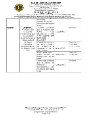 CLUB DE LEONES DAGUAMONARCA
FUNDADO EL 10 DEJUNIO DE1967
Personería Jurídica Resolución No. 1460 de Abril 17 de 1970
Nit. 890 312 040 – 3
Registro Cámara de Comercio Nro. 1220-50
Código DANE No. 376233001171
C O L E G I O L E O N Í S T I C O
D A G U A – V A L L E
Aprobado por el Ministerio de Educación Nacional según Resolución Nro 0397 Julio 17 de 1995
Aprobado por la Secretaría de Educación Departamental según Resolución Nro 2060 de Julio 09 de 1999
Aprobado por la Secretaria de Educacion Departamental según Resolucion Nro. 1739 de julio 6 de 2011
“Educa en Valores para Formar los hombres del futuro”
Carrera 9 N° 9 – 27 Tel: 2 45 03 15 – 2 45 11 45
Colegioleonisticodagua@outlook.es
Dagua Valle
infancia y
adolescencia del
municipio de Dagua
Valle
QUINTO LA TERNURA
Promoción del
encuentro
interpersonal que
reconoce la
dependencia y la
necesidad del
contacto,
cuidado y
reconocimiento
de si mismo y del
otro.
--Charla brindada
por el hospital José
Rufino vivas
abordando el tema
“ MI CUERPO ESTA
SUFRIENDO
CAMBIOS”
Sep.25/2015
*humano
-Exposición en grupo
de la importancia
de valorarnos y
respetarnos tal y
como somos.
Nov.6/2015
*humano
*cartulina
*marcadores
Video educativo “
como influyen los
comerciales en mi
vida”
Sep.15/2015
*humano
*video vip
-Actividad realizada
por la policía de
infancia y
adolescencia del
municipio de Dagua
Valle
Oct.22/2015
*humano
 