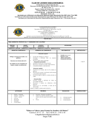 CLUB DE LEONES DAGUAMONARCA
FUNDADO EL 10 DEJUNIO DE1967
Personería Jurídica Resolución No. 1460 de Abril 17 de 1970
Nit. 890 312 040 – 3
Registro Cámara de Comercio Nro. 1220-50
Código DANE No. 376233001171
C O L E G I O L E O N Í S T I C O
D A G U A – V A L L E
Aprobado por el Ministerio de Educación Nacional según Resolución Nro 0397 Julio 17 de 1995
Aprobado por la Secretaría de Educación Departamental según Resolución Nro 2060 de Julio 09 de 1999
Aprobado por la Secretaria de Educacion Departamental según Resolucion Nro. 1739 de julio 6 de 2011
“Educa en Valores para Formar los hombres del futuro”
Carrera 9 N° 9 – 27 Tel: 2 45 03 15 – 2 45 11 45
Colegioleonisticodagua@outlook.es
Dagua Valle
CLU B DE LEONES DAGU AM ONARCA
FU NDADO EL 10 DE JU NIO DE 1967
Personería Jurídica Resolución No. 1460 de Abril 17 de 1970
Nit . 890 312 040 – 3
Regist ro Cámara de Comercio Nro. 1220-50
Código DANE No. 376233001171
C O L E G I O L E O N Í S T I C O
D A G U A– V A L L E
Aprobado por el M inist erio de Educación Nacional según Resolución Nro 0397 Julio 17 de 1995
Aprobado por la Secret aría de Educación Depart ament al según Resolución Nro 2060 de Julio 09 de 1999
PLAN DE AULA
TEMA GENERATIVO: PROYECTO No 4 “ CAMINANDO CON LAS LETRAS”
PERIODO:
CUARTO
GRADO:
pre jardín
COLEGIO:
LEONISTICO
ASIGNATURA:
DIMENSION CORPORAL –DIMENSION COMUNICATIVA – DIMENSION COGNITIVA- DIMENSION ETICA
UNIDAD DE COMPETENCIA ELEMENTOS DE COMPETENCIA EJES TEMÁTICOS METODOLOGÍA
Distingo y reconozco las vocales y sus
grafemas.
Reconozco los números del 6 al 10.
Soy solidario con mis compañeros los
respeto y respeto sus pertenencias.
Dimensión corporal:
 El t razo del coloreado es correct o.
 Dist ingue y dist ribuye bien, los espacios
acordados.
 Recort a y pega figuras asignadas.
Dimensión comunicativa
 Desarrolla la at ención y concent ración.
 Reconoce y escribe las vocales correct ament e.
 Comprende órdenes y descripciones.
Dimensión cognitiva
 Discrimina los números del 0 al 10 y realiza sus
gráficas.
 Reconoce las vocales visualmente, audit ivamente
y las escribe correct ament e.
 Discrimina algunos objet os y colores primarios en
inglés.
Dimensión ética
 M uest ra int erés y part icipa en t odas las
act ividades grupales.
 Reconoce y acept a las diferencias ent re
personas.
 Persist e en sus act ividades a t ravés de las
dificult ades.
 Acept a y corrige sus errores oport unament e.
 Vocales ( a, e, i, o, u)
 Números 6 al 10
 Medios de transporte.
 Comprensión de lectura.
I – A – P
ACTIVIDADES RECURSOS EVALUACIÓN OBSERVACIONES
 Dibujos – coloreado
 Diálogos – narraciones
 Cant os - poesías
 Lect uras -
 Recort ado
 Decorado
 Punzar dibujos
 Humanos : docent es, estudiantes
 Didáct icos: plastilina, periódico, papel
siluet a, cart ulina, ega, lana escarcha, t ijeras
et c
 Físicos
 Het eroevaluación
 Coevaluación
 Aut oevaluación
 