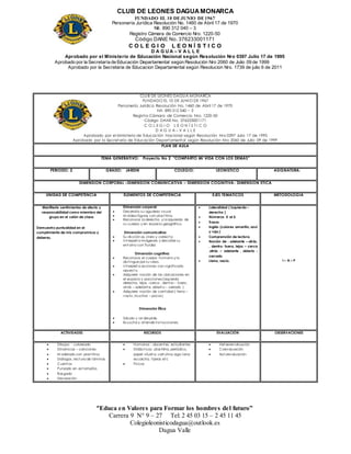 CLUB DE LEONES DAGUAMONARCA
FUNDADO EL 10 DEJUNIO DE1967
Personería Jurídica Resolución No. 1460 de Abril 17 de 1970
Nit. 890 312 040 – 3
Registro Cámara de Comercio Nro. 1220-50
Código DANE No. 376233001171
C O L E G I O L E O N Í S T I C O
D A G U A – V A L L E
Aprobado por el Ministerio de Educación Nacional según Resolución Nro 0397 Julio 17 de 1995
Aprobado por la Secretaría de Educación Departamental según Resolución Nro 2060 de Julio 09 de 1999
Aprobado por la Secretaria de Educacion Departamental según Resolucion Nro. 1739 de julio 6 de 2011
“Educa en Valores para Formar los hombres del futuro”
Carrera 9 N° 9 – 27 Tel: 2 45 03 15 – 2 45 11 45
Colegioleonisticodagua@outlook.es
Dagua Valle
CLUB DE LEONES DAGUA MONARCA
FUNDADO EL 10 DE JUNIO DE 1967
Personería Jurídica Resolución No. 1460 de Abril 17 de 1970
Nit. 890 312 040 – 3
Registro Cámara de Comercio Nro. 1220-50
Código DANE No. 376233001171
C O L E G I O L E O N Í S T I C O
D A G U A – V A L L E
Aprobado por el Ministerio de Educación Nacional según Resolución Nro 0397 Julio 17 de 1995
Aprobado por la Secretaría de Educación Departamental según Resolución Nro 2060 de Julio 09 de 1999
PLAN DE AULA
TEMA GENERATIVO: Proyecto No 2 “COMPARTO MI VIDA CON LOS DEMAS”
PERIODO: 2 GRADO: JARDIN COLEGIO: LEONISTICO ASIGNATURA:
DIMENSION CORPORAL –DIMENSION COMUNICATIVA – DIMENSION COGNITIVA- DIMENSION ETICA
UNIDAD DE COMPETENCIA ELEMENTOS DE COMPETENCIA EJES TEMÁTICOS METODOLOGÍA
Manifiesto sentimientos de afecto y
responsabilidad como miembro del
grupo en el salón de clase.
Demuestro puntualidad en el
cumplimiento de mis compromisos y
deberes.
Dimensión corporal:
 Desarrolla su agudeza visual
 M oldea figuras con plast ilina
 Reconoce la derecha y la izquierda de
su cuerpo y en espacio geográfico.
Dimensión comunicativa:
 Su dicción es clara y correct a
 Int erpret a imágenes y describe su
ent orno con fluidez
Dimensión cognitiva:
 Reconoce el cuerpo humano y lo
dist ingue por su sexo.
 Int erpret a acciones con significado
opuest o.
 Adquiere noción de las ubicaciones en
el espacio y posiciones(izquierda
derecha, lejos –cerca , dent ro – fuera ,
at rás – adelant e, abiert o – cerrado )
 Adquiere noción de cant idad ( lleno –
vacío ,muchos – pocos)
Dimensión Ética
 Saluda y se despide.
 Escucha y at iende inst rucciones.
 Lateralidad ( izquierda –
derecha )
 Números 0 al 5.
 Trazos
 Inglés (colores amarillo, azul
y rojo.)
 Comprensión de lectura.
 Noción de : adelante – atrás,
, dentro- fuera, lejos – cerca
,atrás – adelante , abierto -
cerrado
 Lleno, vacío. I – A – P
ACTIVIDADES RECURSOS EVALUACIÓN OBSERVACIONES
 Dibujos - coloreado
 Dinámicas – canciones
 M odelado con plast ilina.
 Diálogos, lect ura de láminas
 Cuent os
 Punzado en est ampilla.
 Rasgado
 Decoración
 Humanos : docent es, estudiantes
 Didáct icos: plastilina, periódico,
papel siluet a, cart ulina, ega, lana
escarcha, t ijeras et c
 Físicos
 Het eroevaluación
 Coevaluación
 Aut oevaluación
 