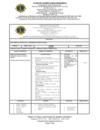 CLUB DE LEONES DAGUAMONARCA
FUNDADO EL 10 DEJUNIO DE1967
Personería Jurídica Resolución No. 1460 de Abril 17 de 1970
Nit. 890 312 040 – 3
Registro Cámara de Comercio Nro. 1220-50
Código DANE No. 376233001171
C O L E G I O L E O N Í S T I C O
D A G U A – V A L L E
Aprobado por el Ministerio de Educación Nacional según Resolución Nro 0397 Julio 17 de 1995
Aprobado por la Secretaría de Educación Departamental según Resolución Nro 2060 de Julio 09 de 1999
Aprobado por la Secretaria de Educacion Departamental según Resolucion Nro. 1739 de julio 6 de 2011
“Educa en Valores para Formar los hombres del futuro”
Carrera 9 N° 9 – 27 Tel: 2 45 03 15 – 2 45 11 45
Colegioleonisticodagua@outlook.es
Dagua Valle
CLUB DE LEONES DAGUA MONARCA
FUNDADO EL 10 DE JUNIO DE 1967
Personería Jurídica Resolución No. 1460 de Abril 17 de 1970
Nit. 890 312 040 – 3
Registro Cámara de Comercio Nro. 1220-50
Código DANE No. 376233001171
C O L E G I O L E O N Í S T I C O
D A G U A – V A L L E
Aprobado por el Ministerio de Educación Nacional según Resolución Nro 0397 Julio 17 de 1995
Aprobado por la Secretaría de Educación Departamental según Resolución Nro 2060 de Julio 09 de 1999
PLAN DE AULA
TEMA GENERATIVO: PROYECTO No 3 `` DESCUBRIENDO EL MUNDO DEL SABER´´
PERIODO: 3 GRADO: jardín COLEGIO:
LEONISTICO
ASIGNATURA:
DIMENSION CORPORAL –DIMENSION COMUNICATIVA – DIMENSION COGNITIVA- DIMENSION ETICA
UNIDAD DE COMPETENCIA ELEMENTOS DE COMPETENCIA EJES TEMÁTICOS METODOLOGÍA
Hablar, escuchar e intercambiar
sentimientos e ideas por medio del
lenguaje.
Descubro valores a través de los cuentos.
Dimensión corporal:
 Reconozco y ejecut o t razos básicos
 Adquiere noción de las ubicaciones en el espacio
y posiciones.
 Adopt o dist int as posiciones y post uras corporales.
 Demuest ro creat ividad en sus dibujos.
Dimensión comunicativa
 Reconozco y escribe las vocales correct ament e.
 Disfrut o de: cuent os, cant os y poesías.
Dice el nombre de su profesora y de sus
compañeros.
Dimensión cognitiva
 Discrimina los números de 0 al 10y realiza sus
gráficas.
 Reconoce las vocales visualmente, audit ivamente
y las escribe correct ament e.
 Compara objet os y est ablece relaciones de
semejanza y diferencias ent re ellos.
 Realiza planas, complet a silabas y t ranscribe
desde el t ablero.
 Agrupa objet os de acuerdo con un crit erio.
Dimensión ética
 Toma decisiones a su alcance y por iniciat iva
propia.
 Nuest ra int erés y part icipa en t odas las
act ividades grupales.
 Reconoce y acept a las diferencias ent re
personas.
 Persist e en sus act ividades a t ravés de las
dificult ades.
 Pide disculpas a quienes ha hecho daño, así no
haya t enido la int ención de agredirlo.
 Escuchando y
observando me voy
comunicando.
 Comprensión de lectura.
 La responsabilidad como
valor indispensable de
nuestro ser.
 Las vocales ( a, e, i, o, u )
 Números del 6 al 10
 Planas
I – A – P
ACTIVIDADES RECURSOS EVALUACIÓN OBSERVACIONES
 Dibujos – coloreado
 Diálogos – narraciones
 Cant os - poesías
 Lect uras -
 Recort ado
 Decorado
 Punzar dibujos
 Humanos : docent es, estudiantes
 Didáct icos: plastilina, periódico, papel
siluet a, cart ulina, ega, lana , escarcha,
t ijeras et c
 Físicos
 Het eroevaluación
 Coevaluación
 Aut oevaluación
 