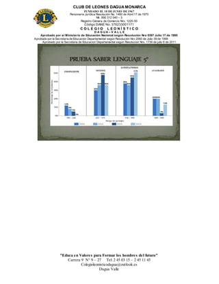 CLUB DE LEONES DAGUAMONARCA
FUNDADO EL 10 DEJUNIO DE1967
Personería Jurídica Resolución No. 1460 de Abril 17 de 1970
Nit. 890 312 040 – 3
Registro Cámara de Comercio Nro. 1220-50
Código DANE No. 376233001171
C O L E G I O L E O N Í S T I C O
D A G U A – V A L L E
Aprobado por el Ministerio de Educación Nacional según Resolución Nro 0397 Julio 17 de 1995
Aprobado por la Secretaría de Educación Departamental según Resolución Nro 2060 de Julio 09 de 1999
Aprobado por la Secretaria de Educacion Departamental según Resolucion Nro. 1739 de julio 6 de 2011
“Educa en Valores para Formar los hombres del futuro”
Carrera 9 N° 9 – 27 Tel: 2 45 03 15 – 2 45 11 45
Colegioleonisticodagua@outlook.es
Dagua Valle
 