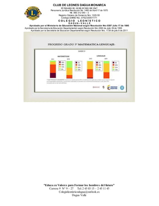 CLUB DE LEONES DAGUAMONARCA
FUNDADO EL 10 DEJUNIO DE1967
Personería Jurídica Resolución No. 1460 de Abril 17 de 1970
Nit. 890 312 040 – 3
Registro Cámara de Comercio Nro. 1220-50
Código DANE No. 376233001171
C O L E G I O L E O N Í S T I C O
D A G U A – V A L L E
Aprobado por el Ministerio de Educación Nacional según Resolución Nro 0397 Julio 17 de 1995
Aprobado por la Secretaría de Educación Departamental según Resolución Nro 2060 de Julio 09 de 1999
Aprobado por la Secretaria de Educacion Departamental según Resolucion Nro. 1739 de julio 6 de 2011
“Educa en Valores para Formar los hombres del futuro”
Carrera 9 N° 9 – 27 Tel: 2 45 03 15 – 2 45 11 45
Colegioleonisticodagua@outlook.es
Dagua Valle
 