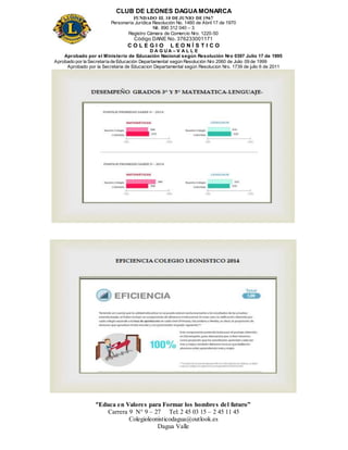 CLUB DE LEONES DAGUAMONARCA
FUNDADO EL 10 DEJUNIO DE1967
Personería Jurídica Resolución No. 1460 de Abril 17 de 1970
Nit. 890 312 040 – 3
Registro Cámara de Comercio Nro. 1220-50
Código DANE No. 376233001171
C O L E G I O L E O N Í S T I C O
D A G U A – V A L L E
Aprobado por el Ministerio de Educación Nacional según Resolución Nro 0397 Julio 17 de 1995
Aprobado por la Secretaría de Educación Departamental según Resolución Nro 2060 de Julio 09 de 1999
Aprobado por la Secretaria de Educacion Departamental según Resolucion Nro. 1739 de julio 6 de 2011
“Educa en Valores para Formar los hombres del futuro”
Carrera 9 N° 9 – 27 Tel: 2 45 03 15 – 2 45 11 45
Colegioleonisticodagua@outlook.es
Dagua Valle
 