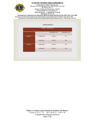CLUB DE LEONES DAGUAMONARCA
FUNDADO EL 10 DEJUNIO DE1967
Personería Jurídica Resolución No. 1460 de Abril 17 de 1970
Nit. 890 312 040 – 3
Registro Cámara de Comercio Nro. 1220-50
Código DANE No. 376233001171
C O L E G I O L E O N Í S T I C O
D A G U A – V A L L E
Aprobado por el Ministerio de Educación Nacional según Resolución Nro 0397 Julio 17 de 1995
Aprobado por la Secretaría de Educación Departamental según Resolución Nro 2060 de Julio 09 de 1999
Aprobado por la Secretaria de Educacion Departamental según Resolucion Nro. 1739 de julio 6 de 2011
“Educa en Valores para Formar los hombres del futuro”
Carrera 9 N° 9 – 27 Tel: 2 45 03 15 – 2 45 11 45
Colegioleonisticodagua@outlook.es
Dagua Valle
 