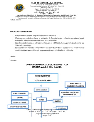 CLUB DE LEONES DAGUAMONARCA
FUNDADO EL 10 DEJUNIO DE1967
Personería Jurídica Resolución No. 1460 de Abril 17 de 1970
Nit. 890 312 040 – 3
Registro Cámara de Comercio Nro. 1220-50
Código DANE No. 376233001171
C O L E G I O L E O N Í S T I C O
D A G U A – V A L L E
Aprobado por el Ministerio de Educación Nacional según Resolución Nro 0397 Julio 17 de 1995
Aprobado por la Secretaría de Educación Departamental según Resolución Nro 2060 de Julio 09 de 1999
Aprobado por la Secretaria de Educacion Departamental según Resolucion Nro. 1739 de julio 6 de 2011
“Educa en Valores para Formar los hombres del futuro”
Carrera 9 N° 9 – 27 Tel: 2 45 03 15 – 2 45 11 45
Colegioleonisticodagua@outlook.es
Dagua Valle
Festival artístico
INDICADORES DE EVALUACION
 Cumplimiento: acciones propuestas / acciones cumplidas
 Eficiencia: se medirá mediante la aplicación de formularios de evaluación de cada actividad
entregados aleatoriamente a integrantes de la comunidad.
 Los interesesde mediaciónse trazaranenlaescalade E B R la tabulación, permitirá determinar los
% y niveles cumplidos.
 Satisfacción:este indicador será cualitativo y se estructurara desde las opiniones y observaciones
manifestadas por quien diligencia cada evaluación para el indicador de eficiencia.
Elaboro
Docentes
ORGANIGRAMA COLEGIO LEONISTICO
DAGUA-VALLE DEL CAUCA
CLUB DE LEONES
DAGUA-MONARCA
JUNTA DIRECTIVA
RECTOR
GAGEM
SECRETARIA EDUCACION
DEPARTAMENTAL
SECRETARIA
CONSEJO DIRECTIVO
CONSEJO
ACADEMICO
CONSEJO DE PADRES
CONSEJO DE ESTUDIANTES
MINISTERIO DE
EDUCACION NACIONAL
 