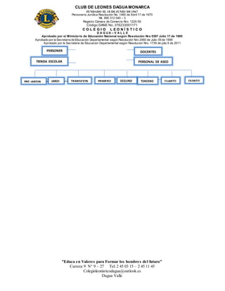 CLUB DE LEONES DAGUAMONARCA
FUNDADO EL 10 DEJUNIO DE1967
Personería Jurídica Resolución No. 1460 de Abril 17 de 1970
Nit. 890 312 040 – 3
Registro Cámara de Comercio Nro. 1220-50
Código DANE No. 376233001171
C O L E G I O L E O N Í S T I C O
D A G U A – V A L L E
Aprobado por el Ministerio de Educación Nacional según Resolución Nro 0397 Julio 17 de 1995
Aprobado por la Secretaría de Educación Departamental según Resolución Nro 2060 de Julio 09 de 1999
Aprobado por la Secretaria de Educacion Departamental según Resolucion Nro. 1739 de julio 6 de 2011
“Educa en Valores para Formar los hombres del futuro”
Carrera 9 N° 9 – 27 Tel: 2 45 03 15 – 2 45 11 45
Colegioleonisticodagua@outlook.es
Dagua Valle
PRE-JARDIN JARDI
N
TRANSICION
DOCENTESPERSONER
O
TIENDA ESCOLAR PERSONAL DE ASEO
PRIMERO SEGUND
O
TERCERO CUARTO QUINTO
 