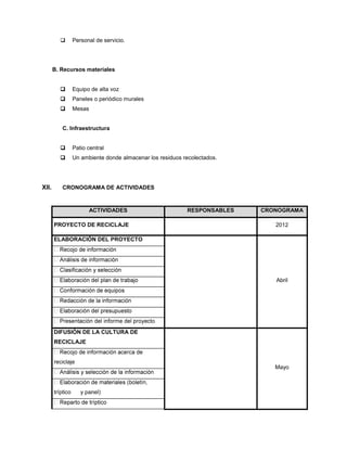  Personal de servicio.
B. Recursos materiales
 Equipo de alta voz
 Paneles o periódico murales
 Mesas
C. Infraestructura
 Patio central
 Un ambiente donde almacenar los residuos recolectados.
XII. CRONOGRAMA DE ACTIVIDADES
ACTIVIDADES RESPONSABLES CRONOGRAMA
PROYECTO DE RECICLAJE 2012
ELABORACIÓN DEL PROYECTO
Abril
to
DIFUSIÓN DE LA CULTURA DE
RECICLAJE
Mayo
reciclaje
tríptico y panel)
 