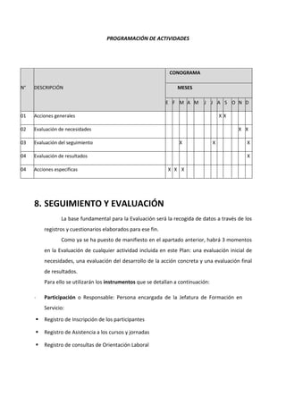 PROGRAMACIÓN DE ACTIVIDADES
8. SEGUIMIENTO Y EVALUACIÓN
La base fundamental para la Evaluación será la recogida de datos a través de los
registros y cuestionarios elaborados para ese fin.
Como ya se ha puesto de manifiesto en el apartado anterior, habrá 3 momentos
en la Evaluación de cualquier actividad incluida en este Plan: una evaluación inicial de
necesidades, una evaluación del desarrollo de la acción concreta y una evaluación final
de resultados.
Para ello se utilizarán los instrumentos que se detallan a continuación:
- Participación o Responsable: Persona encargada de la Jefatura de Formación en
Servicio:
 Registro de Inscripción de los participantes
 Registro de Asistencia a los cursos y jornadas
 Registro de consultas de Orientación Laboral
N° DESCRIPCIÓN
CONOGRAMA
MESES
E F M A M J J A S O N D
01 Acciones generales X X
02 Evaluación de necesidades X X
03 Evaluación del seguimiento X X X
04 Evaluación de resultados X
04 Acciones especificas X X X
 