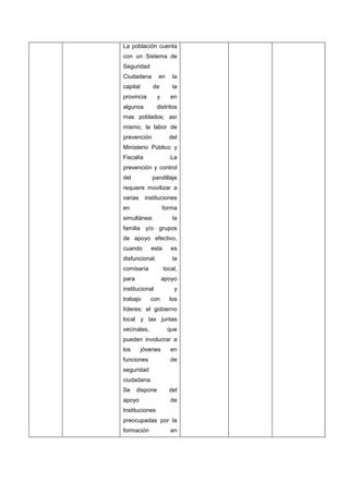 La población cuenta
con un Sistema de
Seguridad
Ciudadana en la
capital de la
provincia y en
algunos distritos
mas poblados; así
mismo, la labor de
prevención del
Ministerio Público y
Fiscalía .La
prevención y control
del pandillaje
requiere movilizar a
varias instituciones
en forma
simultánea: la
familia y/o grupos
de apoyo efectivo,
cuando esta es
disfuncional; la
comisaría local,
para apoyo
institucional y
trabajo con los
líderes; el gobierno
local y las juntas
vecinales, que
pueden involucrar a
los jóvenes en
funciones de
seguridad
ciudadana.
Se dispone del
apoyo de
Instituciones
preocupadas por la
formación en
 