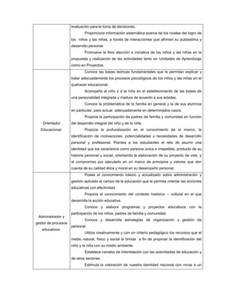 evaluación para la toma de decisiones.
11 Proporciona información sistemática acerca de los niveles del logro de
los niños y las niñas, a través de interacciones que afirmen su autoestima y
desarrollo personal.
12 Promueve la libre elección e iniciativa de los niños y las niñas en la
propuesta y realización de las actividades tanto en Unidades de Aprendizaje
como en Proyectos.
Orientador
Educacional.
1 Conoce las bases teóricas fundamentales que le permitan explicar y
tratar adecuadamente los procesos psicológicos de los niños y las niñas en el
quehacer educacional.
2 Acompaña al niño y a la niña en el establecimiento de las bases de
una personalidad integrada y madura de acuerdo a sus edades.
3 Conoce la problemática de la familia en general y la de sus alumnos
en particular, para actuar adecuadamente en determinados casos.
4 Propicia la participación de padres de familia y comunidad en función
del desarrollo integral del niño y de la niña.
5 Propicia la profundización en el conocimiento de sí mismo, la
identificación de motivaciones, potencialidades y necesidades de desarrollo
personal y profesional. Plantea a los estudiantes el reto de asumir una
identidad que los caracterice como persona única e irrepetible, producto de su
historia personal y social, orientando la elaboración de su proyecto de vida, y
el compromiso por ejecutarlo en un marco de principios y valores que den
cuenta de su calidad ética y moral en su desempeño personal.
Administrador y
gestor de procesos
educativos.
1 Posee el conocimiento básico y actualizado sobre administración y
gestión aplicado al campo de la educación que le permita orientar las acciones
educativas con efectividad.
2 Propicia el conocimiento del contexto histórico – cultural en el que
desarrolla la acción educativa.
3 Conoce y elabora programas y proyectos educativos con la
participación de los niños, padres de familia y comunidad.
4 Conoce y desarrolla estrategias de organización y gestión de
personal.
5 Utiliza creativamente y con un criterio pedagógico los recursos que el
medio natural, físico y social le brinda a fin de propiciar la identificación del
niño y la niña con su medio ambiente.
6 Establece canales de interrelación con las autoridades de educación y
de otros sectores.
7 Estimula la valoración de nuestra identidad nacional con miras a un
 