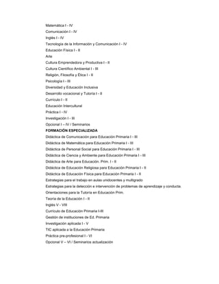 Matemática I - IV
Comunicación I - IV
Inglés I - IV
Tecnología de la Información y Comunicación I - IV
Educación Física I - II
Arte
Cultura Emprendedora y Productiva I - II
Cultura Científico Ambiental I - III
Religión, Filosofía y Ética I - II
Psicología I - III
Diversidad y Educación Inclusiva
Desarrollo vocacional y Tutoría I - II
Currículo I - II
Educación Intercultural
Práctica I - IV
Investigación I - III
Opcional I – IV / Seminarios
FORMACIÓN ESPECIALIZADA
Didáctica de Comunicación para Educación Primaria I - III
Didáctica de Matemática para Educación Primaria I - III
Didáctica de Personal Social para Educación Primaria I - III
Didáctica de Ciencia y Ambiente para Educación Primaria I - III
Didáctica de Arte para Educación. Prim. I - II
Didáctica de Educación Religiosa para Educación Primaria I - II
Didáctica de Educación Física para Educación Primaria I - II
Estrategias para el trabajo en aulas unidocentes y multigrado
Estrategias para la detección e intervención de problemas de aprendizaje y conducta.
Orientaciones para la Tutoría en Educación Prim.
Teoría de la Educación I - II
Inglés V - VIII
Currículo de Educación Primaria I-III
Gestión de instituciones de Ed. Primaria
Investigación aplicada I - V
TIC aplicada a la Educación Primaria
Práctica pre-profesional I - VI
Opcional V – VI / Seminarios actualización
 