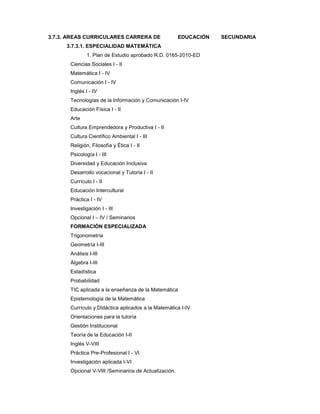 3.7.3. AREAS CURRICULARES CARRERA DE EDUCACIÓN SECUNDARIA
3.7.3.1. ESPECIALIDAD MATEMÁTICA
1. Plan de Estudio aprobado R.D. 0165-2010-ED
Ciencias Sociales I - II
Matemática I - IV
Comunicación I - IV
Inglés I - IV
Tecnologías de la Información y Comunicación I-IV
Educación Física I - II
Arte
Cultura Emprendedora y Productiva I - II
Cultura Científico Ambiental I - III
Religión, Filosofía y Ética I - II
Psicología I - III
Diversidad y Educación Inclusiva
Desarrollo vocacional y Tutoría I - II
Currículo I - II
Educación Intercultural
Práctica I - IV
Investigación I - III
Opcional I – IV / Seminarios
FORMACIÓN ESPECIALIZADA
Trigonometría
Geometría I-III
Análisis I-III
Álgebra I-III
Estadística
Probabilidad
TIC aplicada a la enseñanza de la Matemática
Epistemología de la Matemática
Currículo y Didáctica aplicados a la Matemática I-IV
Orientaciones para la tutoría
Gestión Institucional
Teoría de la Educación I-II
Inglés V-VIII
Práctica Pre-Profesional I - VI
Investigación aplicada I-VI
Opcional V-VIII /Seminarios de Actualización.
 