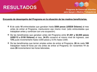 PEI Programa de Estancias Infantiles para apoyar a madres trabajadoras ...