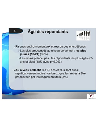 5. Âge des répondants 
 Risques environnementaux et ressources énergétiques 
 Les plus préoccupés au niveau personnel : les plus 
jeunes (18-24) (32%) 
 Les moins préoccupés : les répondants les plus âgés (65 
ans et plus) (18% avec p=0.003). 
 Au niveau collectif, les 65 ans et plus sont aussi 
significativement moins nombreux que les autres à être 
préoccupés par les risques naturels (8%) 
 