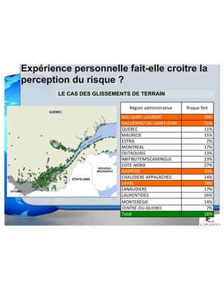 Expérience personnelle fait-elle croitre la 
perception du risque ? 
LE CAS DES GLISSEMENTS DE TERRAIN 
 