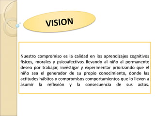 VISION


Nuestro compromiso es la calidad en los aprendizajes cognitivos
físicos, morales y psicoafectivos llevando al niño al permanente
deseo por trabajar, investigar y experimentar priorizando que el
niño sea el generador de su propio conocimiento, donde las
actitudes hábitos y compromisos comportamientos que lo lleven a
asumir la reflexión y la consecuencia de sus actos.
 