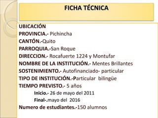 FICHA TÉCNICA

UBICACIÓN
PROVINCIA.- Pichincha
CANTÓN.-Quito
PARROQUIA.-San Roque
DIRECCION.- Rocafuerte 1224 y Montufar
NOMBRE DE LA INSTITUCIÓN.- Mentes Brillantes
SOSTENIMIENTO.- Autofinanciado- particular
TIPO DE INSTITUCIÓN.-Particular bilingüe
TIEMPO PREVISTO.- 5 años
     Inicio.- 26 de mayo del 2011
     Final-.mayo del 2016
Numero de estudiantes.-150 alumnos
 
