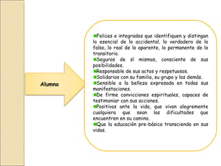 Felices e integrados que identifiquen y distingan
         lo esencial de lo accidental, lo verdadero de lo
         falso, lo real de lo aparente, lo permanente de lo
         transitorio.
           Seguros de sí mismos, consciente de sus
         posibilidades.
           Responsable de sus actos y respetuosos.
           Solidarios con su familia, su grupo y los demás.
Alumno     Sensible a la belleza expresada en todas sus
         manifestaciones.
           De firme convicciones espirituales, capaces de
         testimoniar con sus acciones.
           Positivos ante la vida, que vivan alegremente
         cualquiera que sean las dificultades que
         encuentren en su camino.
           Que la educación pre-básica transcienda en sus
         vidas.
 