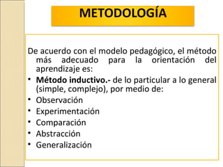 De acuerdo con el modelo pedagógico, el método
  más adecuado para la orientación del
  aprendizaje es:
• Método inductivo.- de lo particular a lo general
  (simple, complejo), por medio de:
• Observación
• Experimentación
• Comparación
• Abstracción
• Generalización
 