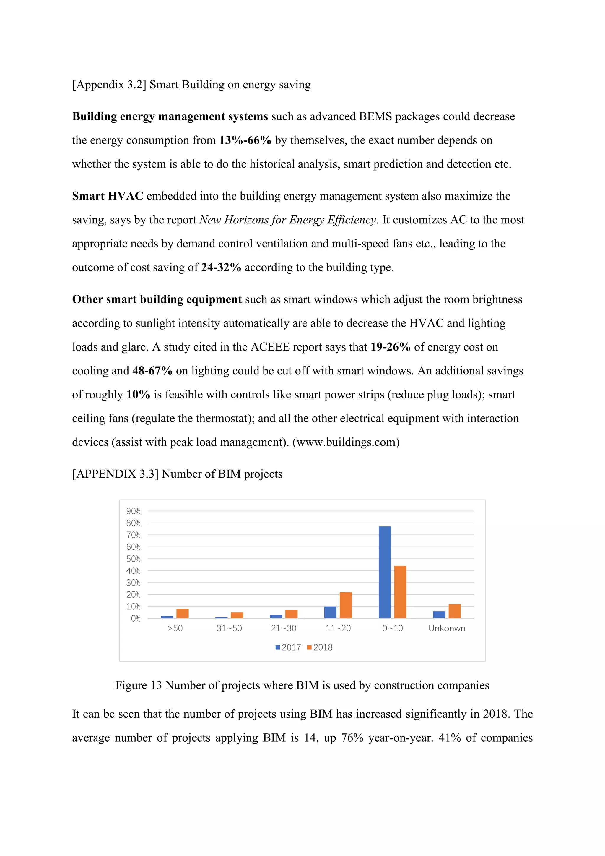 Smart Building Technical Report with Case Study | PDF | Civil ...