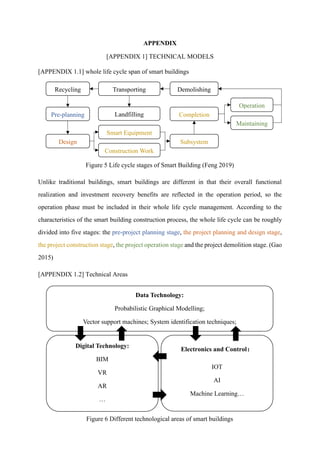 Smart Building Technical Report with Case Study | PDF