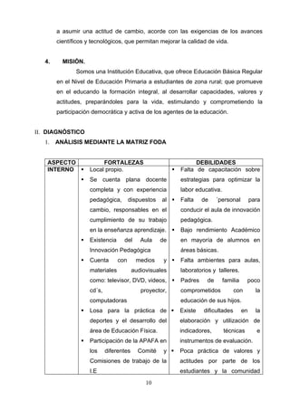 a asumir una actitud de cambio, acorde con las exigencias de los avances
        científicos y tecnológicos, que permitan mejorar la calidad de vida.


   4.     MISIÓN.
               Somos una Institución Educativa, que ofrece Educación Básica Regular
        en el Nivel de Educación Primaria a estudiantes de zona rural; que promueve
        en el educando la formación integral, al desarrollar capacidades, valores y
        actitudes, preparándoles para la vida, estimulando y comprometiendo la
        participación democrática y activa de los agentes de la educación.


II. DIAGNÓSTICO
   1.   ANÁLISIS MEDIANTE LA MATRIZ FODA


    ASPECTO               FORTALEZAS                                DEBILIDADES
    INTERNO         Local propio.                           Falta de capacitación sobre
                    Se cuenta plana docente                  estrategias para optimizar la
                     completa y con experiencia               labor educativa.
                     pedagógica,        dispuestos   al      Falta    de    ´personal          para
                     cambio, responsables en el               conducir el aula de innovación
                     cumplimiento de su trabajo               pedagógica.
                     en la enseñanza aprendizaje.            Bajo rendimiento Académico
                    Existencia     del      Aula    de       en mayoría de alumnos en
                     Innovación Pedagógica                    áreas básicas.
                    Cuenta       con      medios     y      Falta ambientes para aulas,
                     materiales           audiovisuales       laboratorios y talleres.
                     como: televisor, DVD, videos,           Padres    de       familia    poco
                     cd´s,                   proyector,       comprometidos           con         la
                     computadoras                             educación de sus hijos.
                    Losa para la práctica de                Existe   dificultades        en     la
                     deportes y el desarrollo del             elaboración y utilización de
                     área de Educación Física.                indicadores,       técnicas         e
                    Participación de la APAFA en             instrumentos de evaluación.
                     los     diferentes     Comité    y      Poca práctica de valores y
                     Comisiones de trabajo de la              actitudes por parte de los
                     I.E                                      estudiantes y la comunidad

                                               10
 