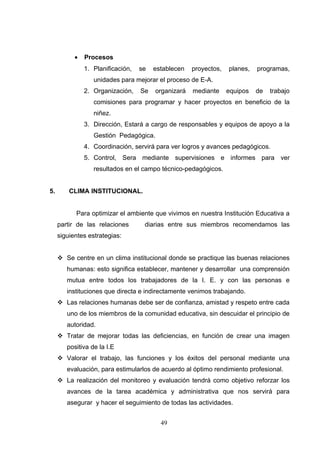 •   Procesos
               1. Planificación,   se   establecen   proyectos,   planes,   programas,
                  unidades para mejorar el proceso de E-A.
               2. Organización,    Se   organizará   mediante     equipos   de   trabajo
                  comisiones para programar y hacer proyectos en beneficio de la
                  niñez.
               3. Dirección, Estará a cargo de responsables y equipos de apoyo a la
                  Gestión Pedagógica.
               4. Coordinación, servirá para ver logros y avances pedagógicos.
               5. Control, Sera mediante supervisiones e informes para ver
                  resultados en el campo técnico-pedagógicos.


5.       CLIMA INSTITUCIONAL.


           Para optimizar el ambiente que vivimos en nuestra Institución Educativa a
     partir de las relaciones       diarias entre sus miembros recomendamos las
     siguientes estrategias:


      Se centre en un clima institucional donde se practique las buenas relaciones
        humanas: esto significa establecer, mantener y desarrollar una comprensión
        mutua entre todos los trabajadores de la I. E. y con las personas e
        instituciones que directa e indirectamente venimos trabajando.
      Las relaciones humanas debe ser de confianza, amistad y respeto entre cada
        uno de los miembros de la comunidad educativa, sin descuidar el principio de
        autoridad.
      Tratar de mejorar todas las deficiencias, en función de crear una imagen
        positiva de la I.E
      Valorar el trabajo, las funciones y los éxitos del personal mediante una
        evaluación, para estimularlos de acuerdo al óptimo rendimiento profesional.
      La realización del monitoreo y evaluación tendrá como objetivo reforzar los
        avances de la tarea académica y administrativa que nos servirá para
        asegurar y hacer el seguimiento de todas las actividades.


                                          49
 