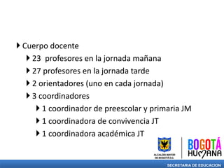  Cuerpo docente
 23 profesores en la jornada mañana
 27 profesores en la jornada tarde
 2 orientadores (uno en cada jornada)
 3 coordinadores
 1 coordinador de preescolar y primaria JM
 1 coordinadora de convivencia JT
 1 coordinadora académica JT
SECRETARIA DE EDUCACION
 