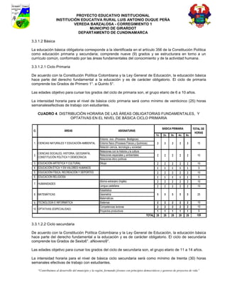 PROYECTO EDUCATIVO INSTITUCIONAL
                    INSTITUCIÓN EDUCATIVA RURAL LUIS ANTONIO DUQUE PEÑA
                             VEREDA BARZALOSA - CORREGIMIENTO 1
                                   MUNICIPIO DE GIRARDOT
                               DEPARTAMENTO DE CUNDINAMARCA

3.3.1.2 Básica

La educación básica obligatoria corresponde a la identificada en el artículo 356 de la Constitución Política
como educación primaria y secundaria; comprende nueve (9) grados y se estructurara en torno a un
currículo común, conformado por las áreas fundamentales del conocimiento y de la actividad humana.

3.3.1.2.1 Ciclo Primaria

De acuerdo con la Constitución Política Colombiana y la Ley General de Educación, la educación básica
hace parte del derecho fundamental a la educación y es de carácter obligatorio. El ciclo de primaria
comprende los Grados de Primero 1°. a Quinto 5°.

Las edades objetivo para cursar los grados del ciclo de primaria son, el grupo etario de 6 a 10 años.

La intensidad horaria para el nivel de básica ciclo primaria será como mínimo de veinticinco (25) horas
semanalesefectivas de trabajo con estudiantes.

      CUADRO 4. DISTRIBUCIÓN HORARIA DE LAS ÁREAS OBLIGATORIAS FUNDAMENTALES, Y
                     OPTATIVAS EN EL NIVEL DE BÁSICA CICLO PRIMARIA

                                                                                                              BÁSICA PRIMARIA         TOTAL DE
 O.                        ÁREAS                                         ASIGNATURAS
                                                                                                                                       HORAS
                                                                                                        1o.   2o.   3o.   4o.   5o.
                                                        Entorno vivo (Procesos Biológicos)
 1. CIENCIAS NATURALES Y EDUCACIÓN AMBIENTAL            Entorno físico (Procesos Físicos y Químicos)    3      3    3     3     3        15
                                                        Relación ciencia, tecnología y sociedad
                                                        Relaciones con la historia y la cultura
      CIENCIAS SOCIALES, HISTORIA, GEOGRAFÍA,
 2.                                                     Relaciones espaciales y ambientales             2      2    2     2     2        10
      CONSTITUCIÓN POLÍTICA Y DEMOCRACIA
                                                        Relaciones ético políticas
 3. EDUCACIÓN ARTÍSTICA Y CULTURAL                      Dibujo                                          2      2    2     2     2        10
 4. EDUCACIÓN ÉTICA Y EN VALORES HUMANOS                                                                1      1    1     1     1        5
 5. EDUCACIÓN FÍSICA, RECREACIÓN Y DEPORTES                                                             2      2    2     2     2        10
 6. EDUCACION RELIGIOSA                                                                                 1      1    1     1     1        5
                                                        Idioma extranjero (Inglés)                      2      2    2     2     2        10
 7. HUMANIDADES
                                                        Lengua castellana                               2      2    2     2     2        10
                                                        Estadística
 8. MATEMÁTICAS                                         Geometría                                       5      5    5     5     5        25
                                                        Matemáticas
 9. TECNOLOGÍA E INFORMÁTICA                            Sistemas                                         2      2    2     2     2       10
                                                        Competencias lectoras                            2      2    2     2     2       10
 10. OPTATIVAS (ESPECIALIDAD)
                                                        Proyectos productivos                            1      1    1     1     1       5
                                                                                                  TOTAL 25     25   25    25    25      125


3.3.1.2.2 Ciclo secundaria

De acuerdo con la Constitución Política Colombiana y la Ley General de Educación, la educación básica
hace parte del derecho fundamental a la educación y es de carácter obligatorio. El ciclo de secundaria
comprende los Grados de Sexto6°. aNoveno9°.

Las edades objetivo para cursar los grados del ciclo de secundaria son, el grupo etario de 11 a 14 años.

La intensidad horaria para el nivel de básica ciclo secundaria será como mínimo de treinta (30) horas
semanales efectivas de trabajo con estudiantes.

      “Contribuimos al desarrollo del municipio y la región, formando jóvenes con principios democráticos y gestores de proyectos de vida”
 