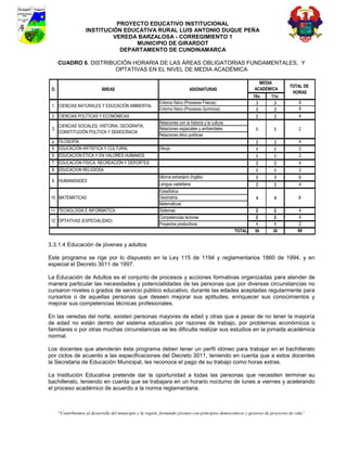 PROYECTO EDUCATIVO INSTITUCIONAL
                    INSTITUCIÓN EDUCATIVA RURAL LUIS ANTONIO DUQUE PEÑA
                             VEREDA BARZALOSA - CORREGIMIENTO 1
                                   MUNICIPIO DE GIRARDOT
                               DEPARTAMENTO DE CUNDINAMARCA

      CUADRO 6. DISTRIBUCIÓN HORARIA DE LAS ÁREAS OBLIGATORIAS FUNDAMENTALES, Y
                        OPTATIVAS EN EL NIVEL DE MEDIA ACADÉMICA

                                                                                                                 MEDIA
                                                                                                                                 TOTAL DE
 O.                          ÁREAS                                            ASIGNATURAS                      ACADÉMICA
                                                                                                                                  HORAS
                                                                                                              10o.      11o.
                                                            Entorno físico (Procesos Físicos)                  3         3            6
 1. CIENCIAS NATURALES Y EDUCACIÓN AMBIENTAL
                                                            Entorno físico (Procesos Químicos)                 3         3            6
 2. CIENCIAS POLÍTICAS Y ECONÓMICAS                                                                            2         2            4
                                                            Relaciones con la historia y la cultura
      CIENCIAS SOCIALES, HISTORIA, GEOGRAFÍA,
 3.                                                         Relaciones espaciales y ambientales                1         1            2
      CONSTITUCIÓN POLÍTICA Y DEMOCRACIA
                                                            Relaciones ético políticas
 4. FILOSOFÍA                                                                                                  2         2            4
 5. EDUCACIÓN ARTÍSTICA Y CULTURAL                          Dibujo                                             1         1            2
 6. EDUCACIÓN ÉTICA Y EN VALORES HUMANOS                                                                       1         1            2
 7. EDUCACIÓN FÍSICA, RECREACIÓN Y DEPORTES                                                                    2         2            4
 8. EDUCACION RELIGIOSA                                                                                        1         1            2
                                                            Idioma extranjero (Inglés)                         3         3            6
 9. HUMANIDADES
                                                            Lengua castellana                                  2         2            4
                                                            Estadística
 10. MATEMÁTICAS                                            Geometría                                          4         4            8
                                                            Matemáticas
 11. TECNOLOGÍA E INFORMÁTICA                               Sistemas                                           2         2             4
                                                            Competencias lectoras                              2         2             4
 12. OPTATIVAS (ESPECIALIDAD)
                                                            Proyectos productivos                              1         1             2
                                                                                                      TOTAL    30        30           60


3.3.1.4 Educación de jóvenes y adultos

Este programa se rige por lo dispuesto en la Ley 115 de 1194 y reglamentarios 1860 de 1994, y en
especial el Decreto 3011 de 1997.

La Educación de Adultos es el conjunto de procesos y acciones formativas organizadas para atender de
manera particular las necesidades y potencialidades de las personas que por diversas circunstancias no
cursaron niveles o grados de servicio público educativo, durante las edades aceptadas regularmente para
cursarlos o de aquellas personas que deseen mejorar sus aptitudes, enriquecer sus conocimientos y
mejorar sus competencias técnicas profesionales.

En las veredas del norte, existen personas mayores de edad y otras que a pesar de no tener la mayoría
de edad no están dentro del sistema educativo por razones de trabajo, por problemas económicos o
familiares o por otras muchas circunstancias se les dificulta realizar sus estudios en la jornada académica
normal.

Los docentes que atenderán éste programa deben tener un perfil idóneo para trabajar en el bachillerato
por ciclos de acuerdo a las especificaciones del Decreto 3011, teniendo en cuenta que a estos docentes
la Secretaria de Educación Municipal, les reconoce el pago de su trabajo como horas extras.

La Institución Educativa pretende dar la oportunidad a todas las personas que necesiten terminar su
bachillerato, teniendo en cuenta que se trabajara en un horario nocturno de lunes a viernes y acelerando
el proceso académico de acuerdo a la norma reglamentaria.



      “Contribuimos al desarrollo del municipio y la región, formando jóvenes con principios democráticos y gestores de proyectos de vida”
 