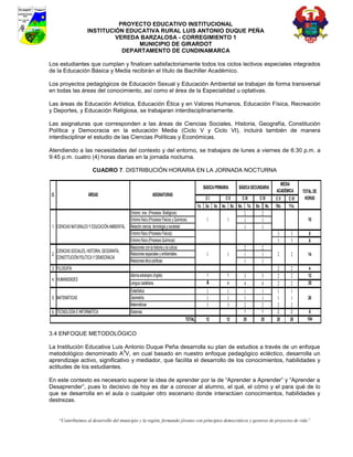 PROYECTO EDUCATIVO INSTITUCIONAL
                        INSTITUCIÓN EDUCATIVA RURAL LUIS ANTONIO DUQUE PEÑA
                                 VEREDA BARZALOSA - CORREGIMIENTO 1
                                       MUNICIPIO DE GIRARDOT
                                   DEPARTAMENTO DE CUNDINAMARCA

Los estudiantes que cumplan y finalicen satisfactoriamente todos los ciclos lectivos especiales integrados
de la Educación Básica y Media recibirán el título de Bachiller Académico.

Los proyectos pedagógicos de Educación Sexual y Educación Ambiental se trabajan de forma transversal
en todas las áreas del conocimiento, así como el área de la Especialidad u optativas.

Las áreas de Educación Artística, Educación Ética y en Valores Humanos, Educación Física, Recreación
y Deportes, y Educación Religiosa, se trabajaran interdisciplinariamente.

Las asignaturas que corresponden a las áreas de Ciencias Sociales, Historia, Geografía, Constitución
Política y Democracia en la educación Media (Ciclo V y Ciclo VI), incluirá también de manera
interdisciplinar el estudio de las Ciencias Políticas y Económicas.

Atendiendo a las necesidades del contexto y del entorno, se trabajara de lunes a viernes de 6:30 p.m. a
9:45 p.m. cuatro (4) horas diarias en la jornada nocturna.

                            CUADRO 7. DISTRIBUCIÓN HORARIA EN LA JORNADA NOCTURNA

                                                                                                                                            MEDIA
                                                                                                    BÁSICA PRIMARIA   BÁSICA SECUNDARIA
                                                                                                                                          ACADÉMICA     TOTAL DE
 O.                      ÁREAS                                   ASIGNATURAS
                                                                                                      CI         C II    C III   C IV     CV     C VI    HORAS
                                                                                                  1o. 2o. 3o. 4o. 5o. 6o. 7o. 8o. 9o.     10o.   11o.
                                                Entorno vivo (Procesos Biológicos)                                      2         2
                                                Entorno físico (Procesos Físicos y Químicos)          1           1     1         1                        10
 1. CIENCIAS NATURALES Y EDUCACIÓN AMBIENTAL    Relación ciencia, tecnología y sociedad                                 1         1
                                                Entorno físico (Procesos Físicos)                                                          3      3        6
                                                Entorno físico (Procesos Químicos)                                                         3      3        6
                                                Relaciones con la historia y la cultura                                 2         2
      CIENCIAS SOCIALES, HISTORIA, GEOGRAFÍA,
 2.                                             Relaciones espaciales y ambientales                   1           1     1         1        2      2        14
      CONSTITUCIÓN POLÍTICA Y DEMOCRACIA
                                                Relaciones ético políticas                                              1         1
 3. FILOSOFÍA                                                                                                                              2      2        4
                                                Idioma extranjero (Inglés)                            1           1     3         3        2      2        12
 4. HUMANIDADES
                                                Lengua castellana                                     4           4     4         4        2      2        20
                                                Estadística                                           1           1     1         1        1      1
 5. MATEMÁTICAS                                 Geometría                                             1           1     1         1        1      1        26
                                                Matemáticas                                           3           3     2         2        2      2
 6. TECNOLOGÍA E INFORMÁTICA                    Sistemas                                                                1         1       2      2         6
                                                                                          TOTAL       12         12     20        20      20     20       104

3.4 ENFOQUE METODOLÓGICO

La Institución Educativa Luis Antonio Duque Peña desarrolla su plan de estudios a través de un enfoque
                               3
metodológico denominado A V, en cual basado en nuestro enfoque pedagógico ecléctico, desarrolla un
aprendizaje activo, significativo y mediador, que facilita el desarrollo de los conocimientos, habilidades y
actitudes de los estudiantes.

En este contexto es necesario superar la idea de aprender por la de “Aprender a Aprender” y “Aprender a
Desaprender”, pues lo decisivo de hoy es dar a conocer al alumno, el qué, el cómo y el para qué de lo
que se desarrolla en el aula o cualquier otro escenario donde interactúen conocimientos, habilidades y
destrezas.


       “Contribuimos al desarrollo del municipio y la región, formando jóvenes con principios democráticos y gestores de proyectos de vida”
 