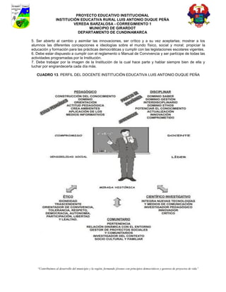 PROYECTO EDUCATIVO INSTITUCIONAL
                 INSTITUCIÓN EDUCATIVA RURAL LUIS ANTONIO DUQUE PEÑA
                          VEREDA BARZALOSA - CORREGIMIENTO 1
                                MUNICIPIO DE GIRARDOT
                            DEPARTAMENTO DE CUNDINAMARCA

5. Ser abierto al cambio y asimilar las innovaciones, ser crítico y a su vez aceptarlas; mostrar a los
alumnos las diferentes concepciones e ideologías sobre el mundo físico, social y moral; propiciar la
educación y formación para las prácticas democráticas y cumplir con las legislaciones escolares vigentes.
6. Debe estar dispuesto a cumplir con el reglamento o Manual de Convivencia y ser partícipe de todas las
actividades programadas por la Institución.
7. Debe trabajar por la imagen de la Institución de la cual hace parte y hablar siempre bien de ella y
luchar por engrandecerla cada día más.

   CUADRO 13. PERFIL DEL DOCENTE INSTITUCIÓN EDUCATIVA LUIS ANTONIO DUQUE PEÑA




   “Contribuimos al desarrollo del municipio y la región, formando jóvenes con principios democráticos y gestores de proyectos de vida”
 