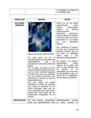 la nostalgia y el orgullo de 
su identidad inga. 
ASPECTOS IMAGEN TEXTO 
CULTURAL 
INDÍGENA 
Nacido del viento.135x170.1995 
En esta obra, se da la 
representación de dos elementos 
especialmente, que se 
encuentran en la parte central del 
lienzo. 
Por un lado, se puede ver con 
mayor claridad la figura del Auca, 
que en este momento aparece 
en forma de rana y se mimetiza 
con los demás elementos que 
conforman el entorno en que se 
desarrolla la obra. 
Por otra parte, se puede 
identificar el atado de chumbe, 
que hasta el momento no se 
había denotado, pero que es 
muy importante para este autor, 
puesto que hace parte de las 
costumbres ancestrales de su 
cultura. 
Como ya se ha dicho 
anteriormente, para 
Carlos Jacanamijoy 
cobran un sentido 
particularmente 
importante elementos 
como el atado de chumbe 
y el Auca, que a su vez se 
incorporan en un medio 
de una naturaleza 
espesa. 
Así, mediante la pintura, 
el autor da a conocer la 
estrecha relación que se 
da entre su identidad 
como Inga y los 
elementos representados. 
En cuanto a la técnica, 
Jacanamijoy utiliza 
colores de la gama del 
azul, lo cual permite que 
se genere en el 
espectador una sensación 
de tranquilidad y paz, en 
medio de la vegetación, 
los animales y el espíritu. 
NATURALEZA En esta pintura, Jacanamijoy 
hace una representación más 
Definitivamente, cuando 
el pintor plasma la 
28 
 