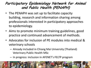 Participatory epidemiology in animal and human health