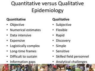 Participatory epidemiology in animal and human health