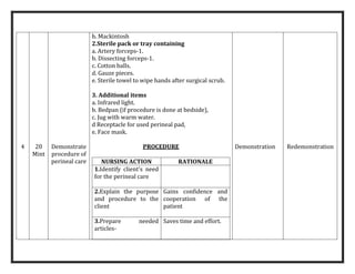 perineal care.docx.pdf Obstetrics and gynecological nursingh | PDF