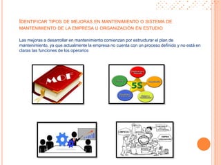 Las mejoras a desarrollar en mantenimiento comienzan por estructurar el plan de
mantenimiento, ya que actualmente la empresa no cuenta con un proceso definido y no está en
claras las funciones de los operarios
IDENTIFICAR TIPOS DE MEJORAS EN MANTENIMIENTO O SISTEMA DE
MANTENIMIENTO DE LA EMPRESA U ORGANIZACIÓN EN ESTUDIO
 