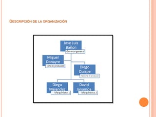 DESCRIPCIÓN DE LA ORGANIZACIÓN
 