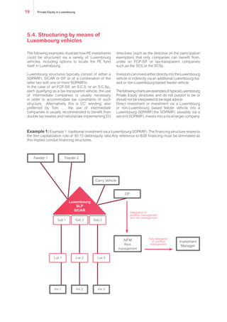 The following examples illustrate how PE investments
could be structured via a variety of Luxembourg
vehicles, including options to locate the PE fund
itself in Luxembourg.
Luxembourg structures typically consist of either a
SOPARFI, SICAR or SIF or of a combination of the
latter two with one or more SOPARFIs.
In the case of an FCP-SIF, an S.C.S. or an S.C.Sp.,
each qualifying as a tax transparent vehicle, the use
of intermediate companies is usually recommended
to benefit from double tax treaties and national law
implementing EU directives (such as the directive
on the participation exemption) that only companies
can benefit from, unlike an FCP-SIF or tax-transpa-
rent companies such as the SCS or the SCSp.
InvestorscaninvesteitherdirectlyintotheLuxembourg
vehicle or indirectly via an additional Luxembourg-ba-
sed or non-Luxembourg-based feeder vehicle.
Thefollowingchartsareexamplesof typicalLuxembourg
Private Equity structures and do not purport to be or
should not be interpreted to be legal advice:
Direct investment or investment via a Luxembourg
or non-Luxembourg based feeder vehicle into a
Luxembourg SOPARFI: the SOPARFI, possibly via a
second SOPARFI, invests into a local target company.
5.4. Structuring by means of
Luxembourg vehicles
Example 1: Traditional investment via a Luxembourg SOPARFI. The financing structure respects the thin
capitalization rule of 85:15 debt/equity ratio. Any reference to B2B financing must be eliminated as this
implies conduit financing structures.
Delegation of
portfolio management
and risk management
Sub-delegation
of portfolio
management
Luxembourg
SLP
SICAR
Feeder 1
Carry Vehicle
Feeder 2
GP
AIFM
Risk
management
Investment
Manager
Sub 1
Lux 1
Inv 1
Sub 2
Lux 2
Inv 2
Sub 3
Lux 3
Inv 3
Private Equity in Luxembourg19
 